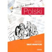 Filologia i językoznawstwo - Polish-courses Polski krok po kroku Tablice gramatyczne - Iwona Stempek, Stelmach Anna - miniaturka - grafika 1
