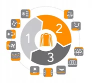 Koszulki męskie - SS1054U Koszulka Base Layer z krótkim rękawem unisex szary M - miniaturka - grafika 1