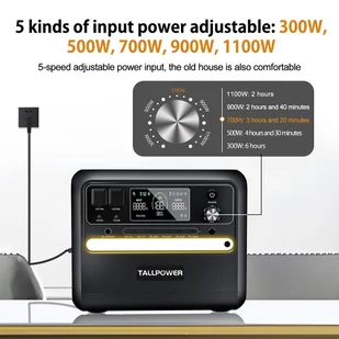 TALLPOWER V2400, generator solarny LiFePo4 2160Wh - Akumulatory ogólnego zastosowania - miniaturka - grafika 10