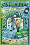 Plakaty - GBeye Minecraft: Overworld Biome - plakat 61x91,5 FP4615 - miniaturka - grafika 1