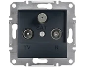 Stacje pogodowe - Gniazdo antenowe Schneider Electric EPH3500271 Asfora TV-R-SAT ciągły antracyt - miniaturka - grafika 1