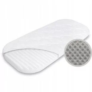 Materac piankowy do kołyski 77x41 cm Manufaktura Materacy Kinderkraft Lovi H3/H2 - Materace Materac piankowy do kołyski 77x41 cm Manufaktura Materacy Kinderkraft Lovi H3/H2 - Materace - miniaturka - grafika 1