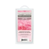 Świece - Wosk zapachowy Yankee Candle Home Inspiration Fairy Floss - miniaturka - grafika 1