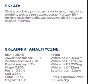 HILL'S PD Prescription Diet Metabolic Mini Canine 1kg - Sucha karma dla psów - miniaturka - grafika 7