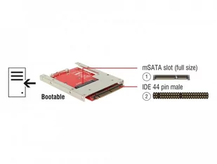 Konwerter IDE 44pin - mSATA 2.5" DELOCK - Kontrolery - miniaturka - grafika 1