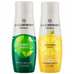 2x Syrop do Saturatora SODASTREAM MOJITO MOHITO LEMONIADA SOK DO WODY - Syropy i koncentraty owocowe - miniaturka - grafika 1