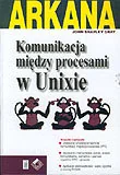 Systemy operacyjne i oprogramowanie - Komunikacja Między Procesami w Unixie - miniaturka - grafika 1