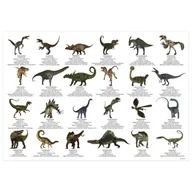 Podkładki na biurko - Derform Podkład oklejany edukacyjny dinozaury - miniaturka - grafika 1