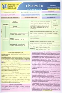 Podręczne tablice szkolne. Chemia ogólna i nieorganiczna - Pedagogika i dydaktyka - miniaturka - grafika 1