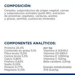 Metabolic mini 2025 6 kg
