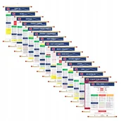 Mały naukowiec - Plansze angielski zestaw 16 WDS 70x100 - miniaturka - grafika 1