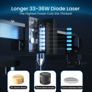 Longer Laser B1 30W Laser Engraver Cutter, 6-core Laser Head, 450 x 440mm Engraving Area - EU - Grawerowanie i akcesoria - miniaturka - grafika 9