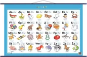 Atlasy i mapy - Alfabet - plansza edukacyjna 1000 x 700 mm - Księgarnie ArtTarvel: KRAKÓW - ŁÓDŹ - POZNAŃ - WARSZAWA ArtGlob - miniaturka - grafika 1
