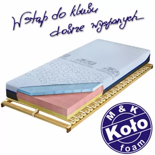 CZWARTY ETAP BLUE 180x200 - Materace - miniaturka - grafika 1