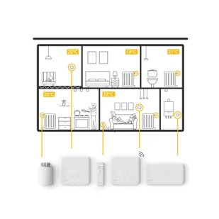 tado° Inteligentny termostat grzejnikowy, Set of 5 - Systemy inteligentnych domów - miniaturka - grafika 5