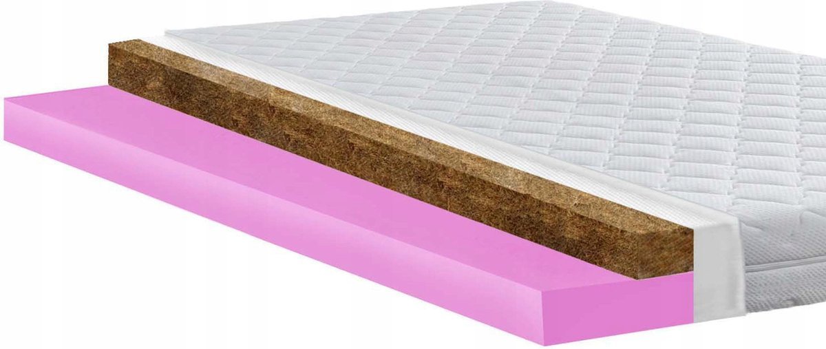 Top 100x200 antybakteryjny HR Kokos elastyczny