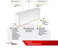 Sterowniki i przekaźniki - Somfy 1870595 Tahoma Switch Sterownik Rts, Io, Zigbee - miniaturka - grafika 1