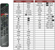 Piloty - Sony Remote Commander RMF-TX500 - miniaturka - grafika 1