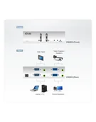 Przełączniki KVM - Aten Video Matrix 2/2 port VS0202-AT-G - miniaturka - grafika 1