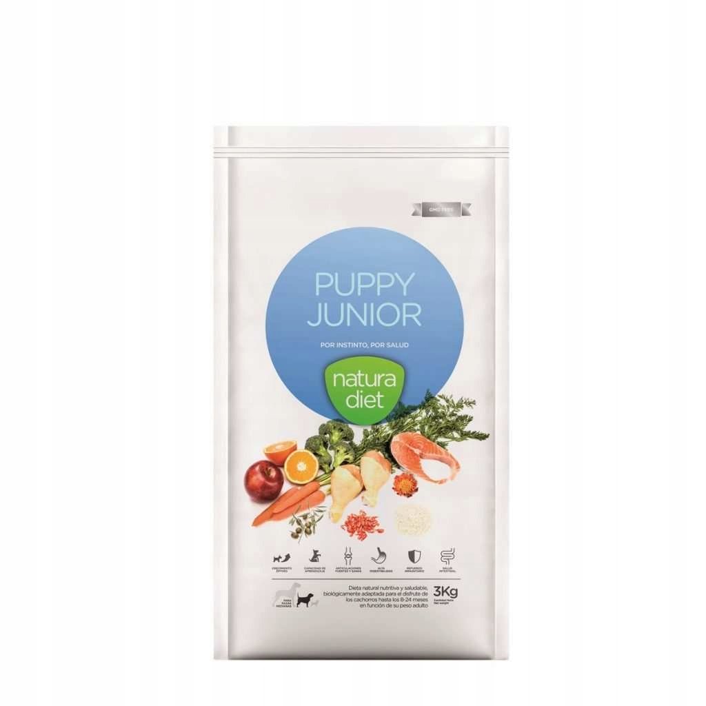 Natura Diet Puppy Junior 12 kg