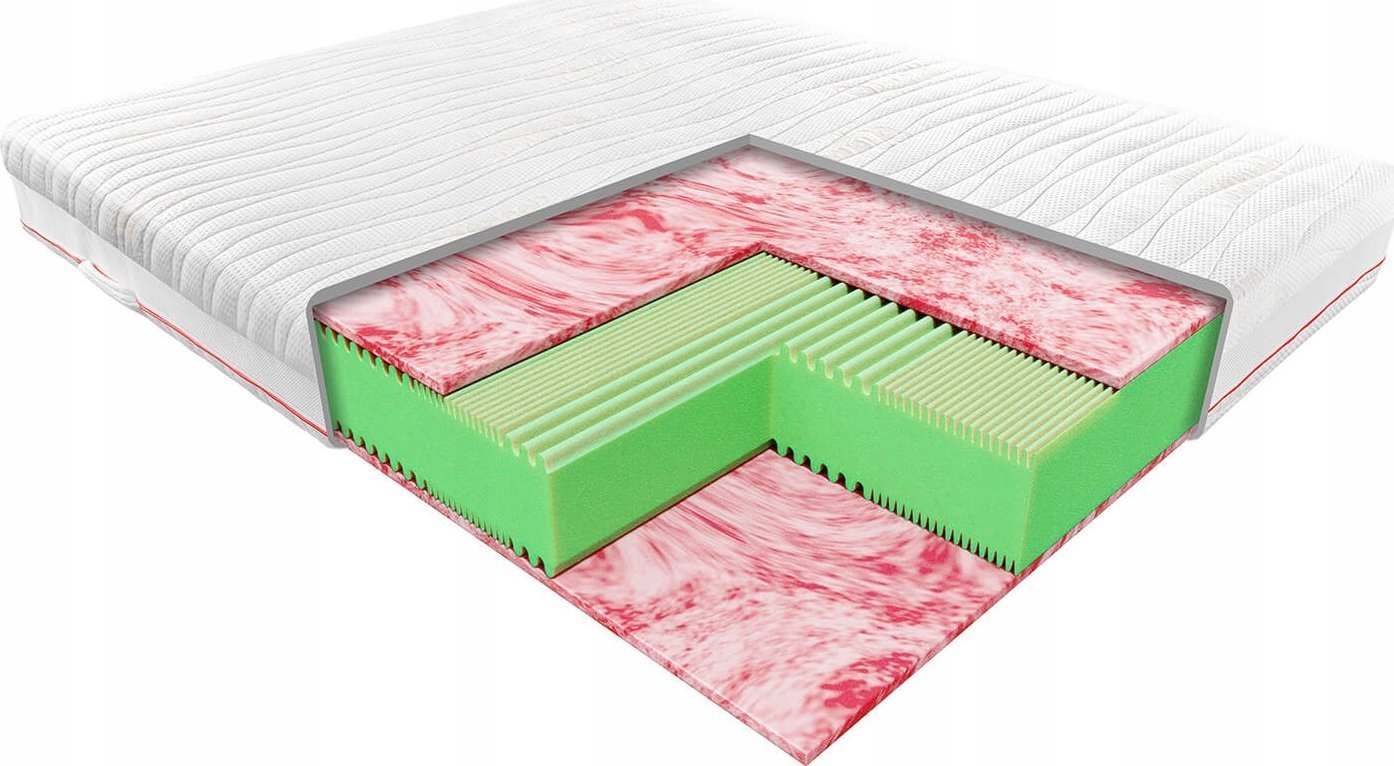 JANPOL Materac Metis Janpol Piankowy ROZMIAR: 100x200 cm, POKROWIEC: Silver Protect