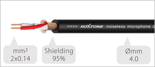 Roxtone SACC280L0015 kabel jack 3,5mm jack 6,3mm mały na duzy jack stereo 1,5m - Kable - miniaturka - grafika 2