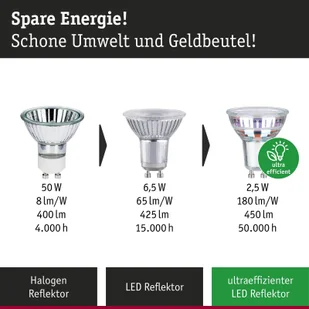 Paulmann reflektor LED GU10, 2,5 W, 3000 K, 450 lm, 100° - Żarówki LED - miniaturka - grafika 5