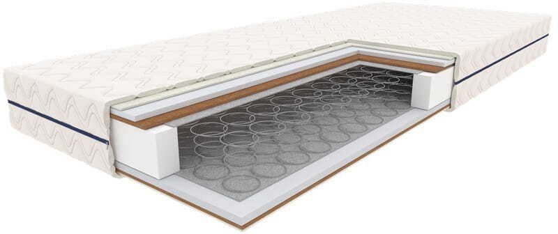 Materac sprężynowy POLARIS II 90x200 Bonellowy
