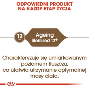 ROYAL CANIN Ageing Sterilised +12 2kg + niespodzianka dla kota GRATIS! - Sucha karma dla kotów - miniaturka - grafika 6