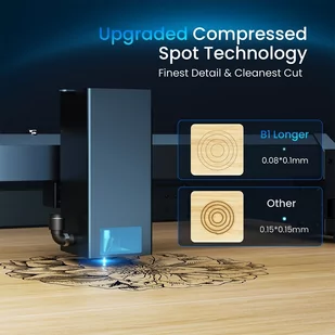 Longer Laser B1 20W Laser Engraver Cutter, 4-core Laser Head, 450 x 440mm Engraving Area - EU - Grawerowanie i akcesoria - miniaturka - grafika 4