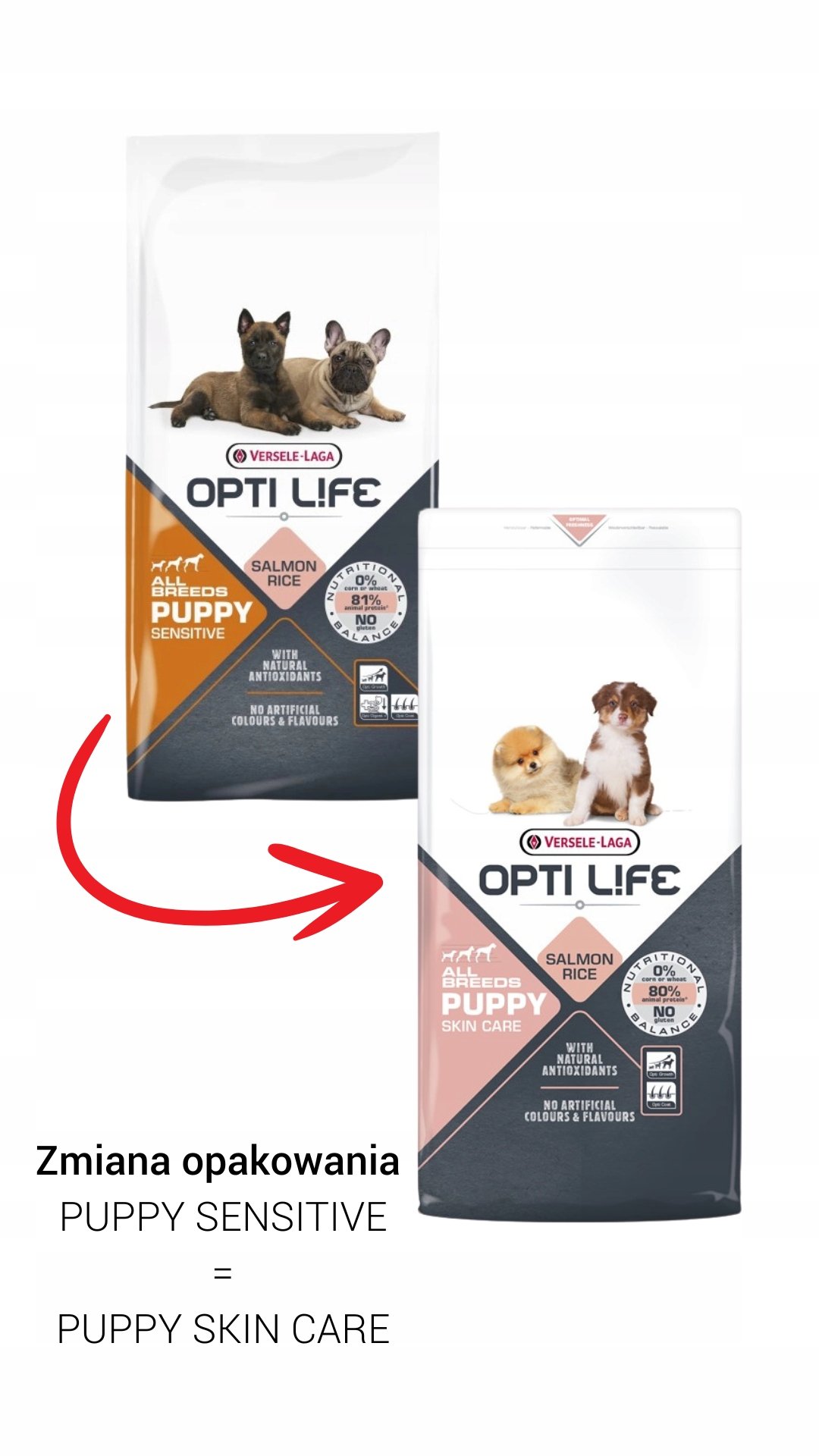 Versele-Laga Opti Life Puppy Sensitive Salmon 12,5 kg