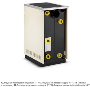 Kuchnia węglowa piec kominek z płaszczem wodnym CO 10-12kW (kolor: beż / biały, średnica wylotu spalin: 120 mm) - spełnia anty-smogowy EkoProjekt 99681702 - Kuchnie węglowe - miniaturka - grafika 13