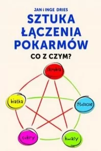 ABA Sztuka łączenia pokarmów - Jan Dries, Dries Inge - Diety, zdrowe żywienie - miniaturka - grafika 2