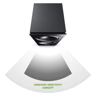 Kino domowe Teufel THEATER 500 Surround + Denon AVC-X4800H "7.1-Set" - Kino domowe - miniaturka - grafika 19