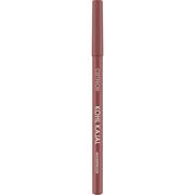 Kredki do oczu - Catrice Kohl Kajal Waterproof 100 0,78g - miniaturka - grafika 1