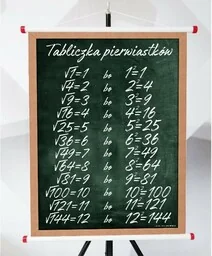 Plansza- Tabliczka pierwiastków - Pomoce naukowe - miniaturka - grafika 1
