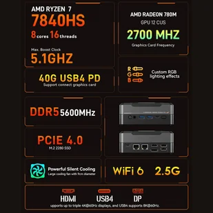 T-bao MN78 Mini PC - Mini PC - miniaturka - grafika 6