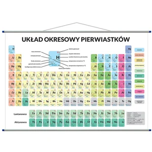 Układ Okresowy Pierwiastków plansza edukacyjna 200x140 cm - Przybory szkolne - miniaturka - grafika 1