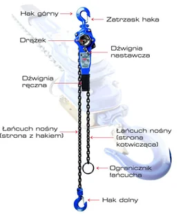 Wciągnik łańcuchowy dźwigniowy (udźwig: 1,5 T, wysokość podnoszenia: 6m) 22081912 - Wciągarki - miniaturka - grafika 5