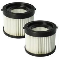 Filtry do odkurzaczy - vhbw 2x filtry do odkurzacza kompatybilne z odkurzaczem Milwaukee M18 CV-0, M18 CV - filtr HEPA czarny biały Czarno biały - miniaturka - grafika 1