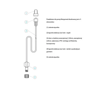 Przedłużacz do pomp infuzyjnych 90cm bursztynowy do leków światłoczułych Margomed 1szt - Meble i wyposażenie gabinetów medycznych - miniaturka - grafika 1