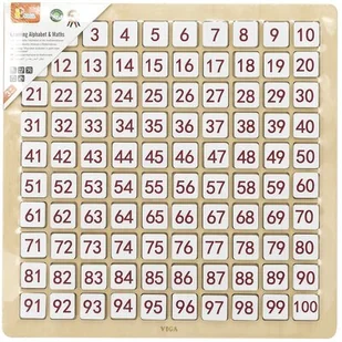 Viga 44510 Tabliczka edukacyjna - matematyka i alfabet - Zabawki interaktywne dla dzieci - miniaturka - grafika 1