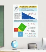 Pomoce naukowe - Naklejka na ścianę: Twierdzenie Pitagorasa - miniaturka - grafika 1