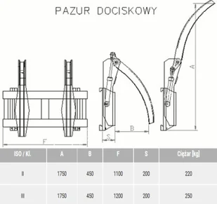 BERWILIA Pazur dociskowy do wózka widłowego (szerokość: 1100 lub 1200 mm) 29082382 - Wyposażenie gospodarstwa rolnego - miniaturka - grafika 1