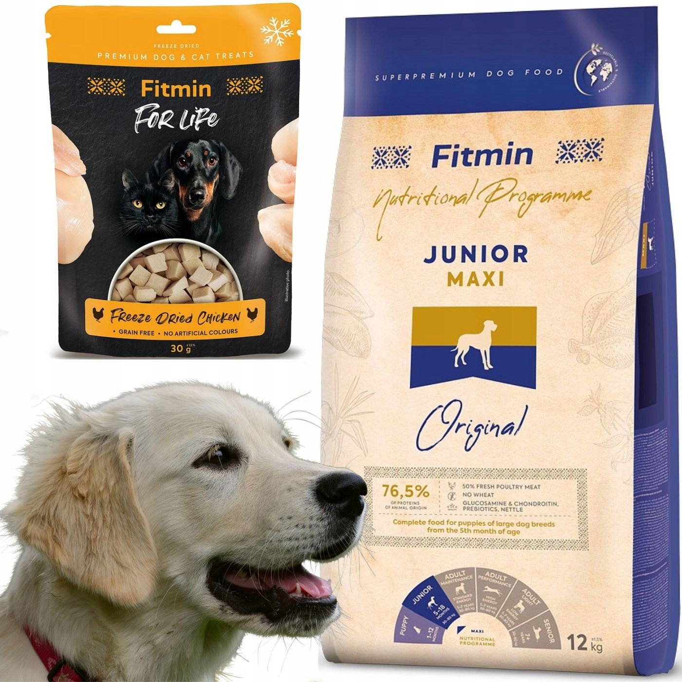 FITMIN Maxi Junior Lamb&Beef 12kg