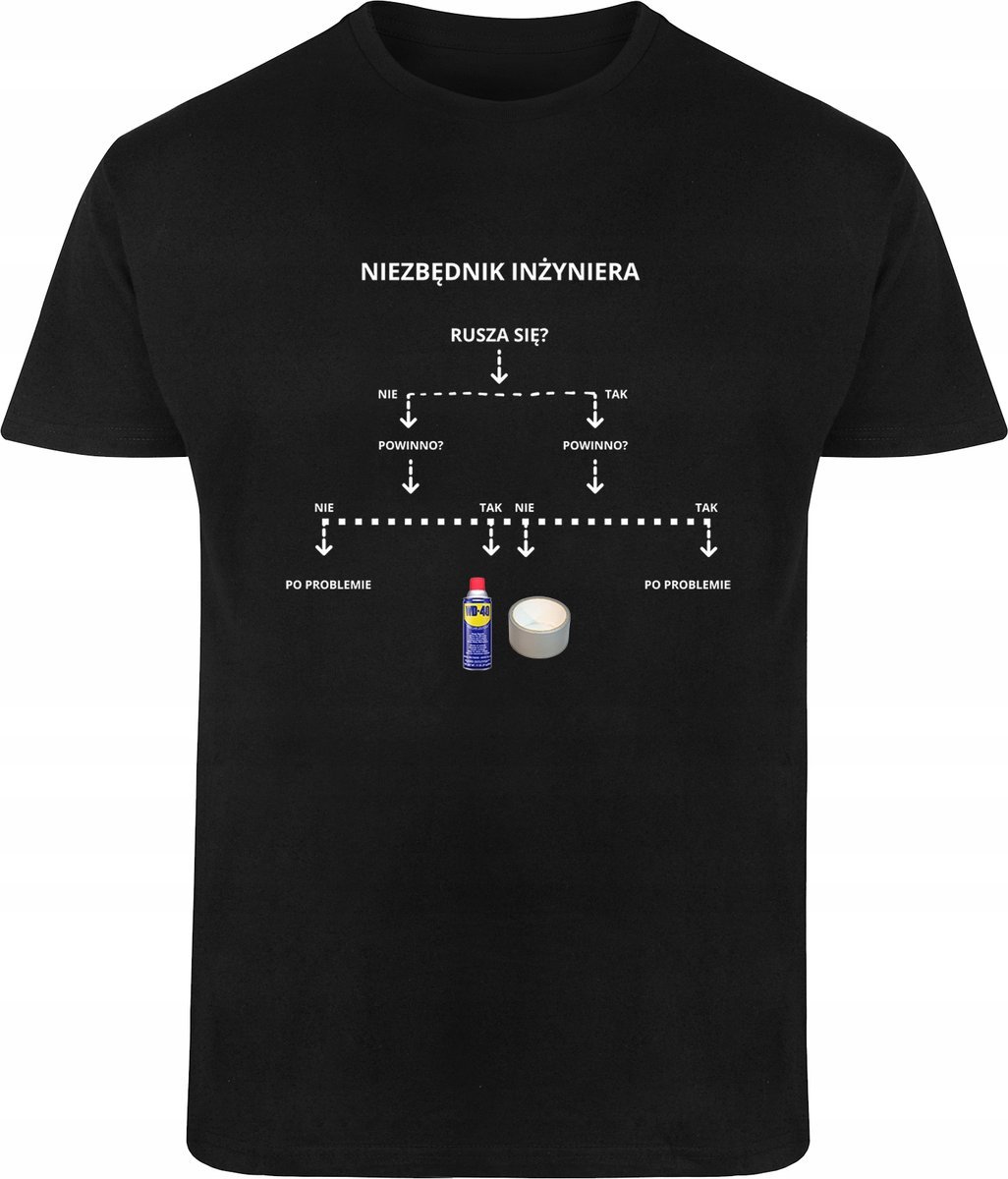 Koszulka Dla Męża Śmieszny prezent Majsterkowicz Budowlaniec R-3XL a746