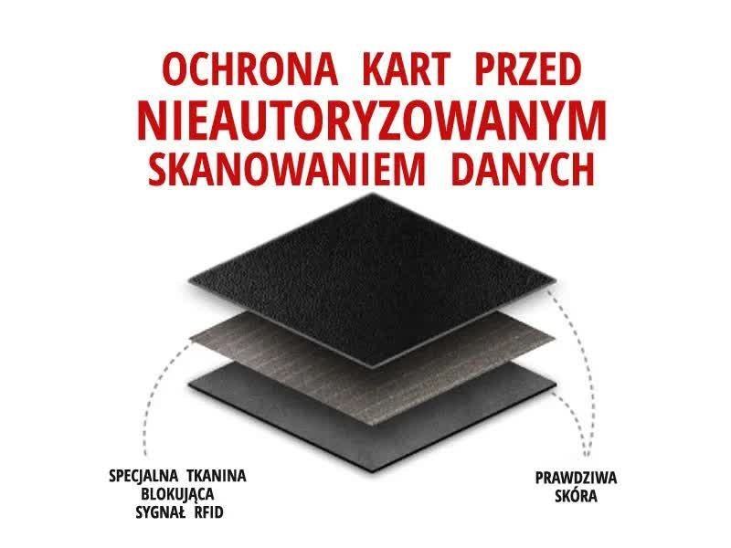 Puccini MU1962 czerwony skórzany portfel damski na suwak z ochroną RFID