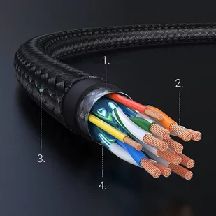 Ugreen kabel 4K HDMI 2.0 - HDMI 2.0 5m czarny (HD119 40103) - Kable USB - miniaturka - grafika 4