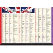 Podręczniki dla szkół podstawowych - Demart Czasowniki nieregularne. Język angielski. Plansza edukacyjna na ścianę i biurko + książeczka edukacyjna praca zbiorowa - miniaturka - grafika 1