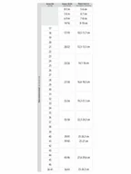 Skarpety dziewczęce bawełniane z elementem 3D króliczek i marchewka czarne 27-30 YOCLUB